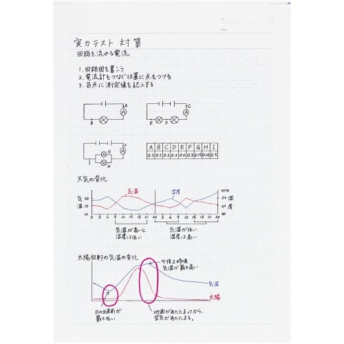 [取寄10]学習罫キャンパス〈図表〉B57mm ノ-F3AK-B 青 [4901480294100]