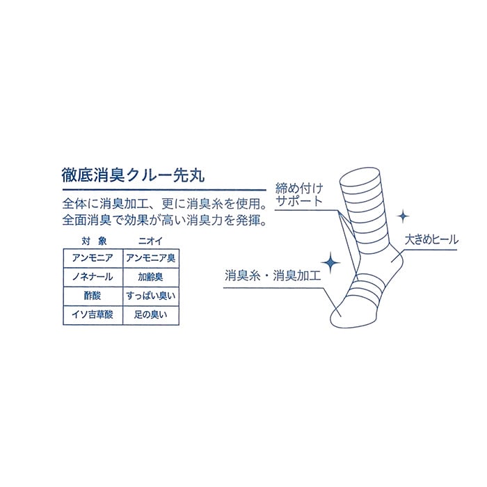 徹底消臭クルー先丸ソックス　３足組