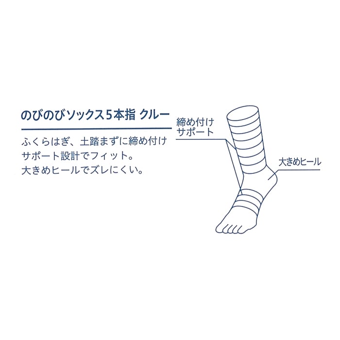 のびのび５本指ソックス３足組