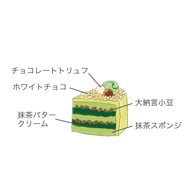 【完全予約販売】クリスマスケーキ 送料込み！抹茶バターケーキ