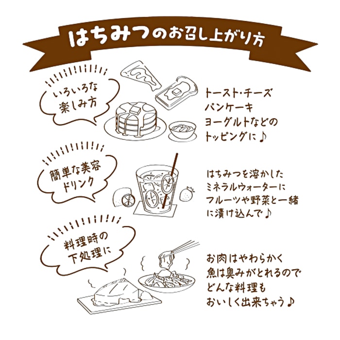 純粋はちみつ　[1本]