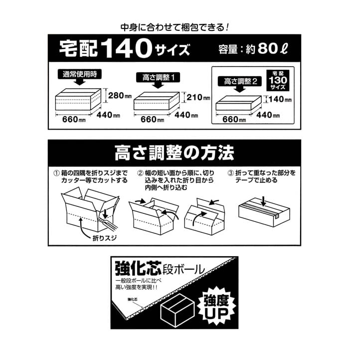 ダンボール　強化芯　ＫＰＮー１２０