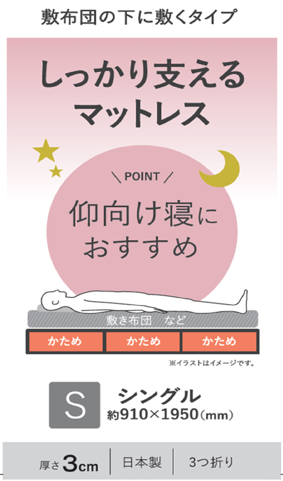 しっかり支えるマットレス