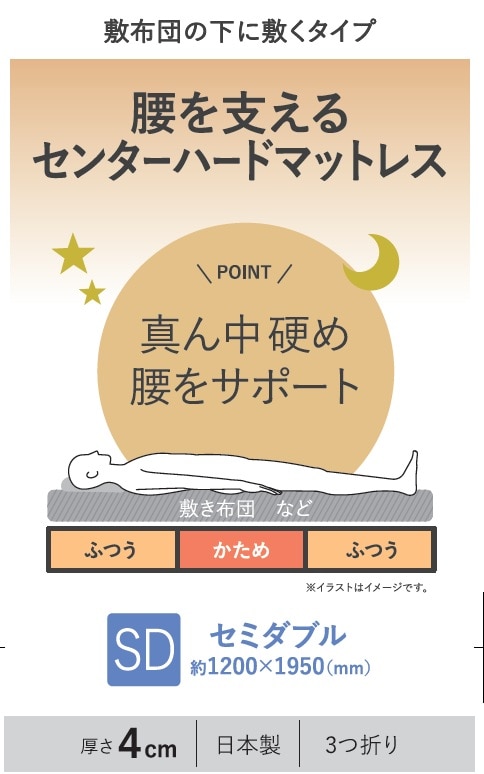 腰を支えるセンターハードマットレス