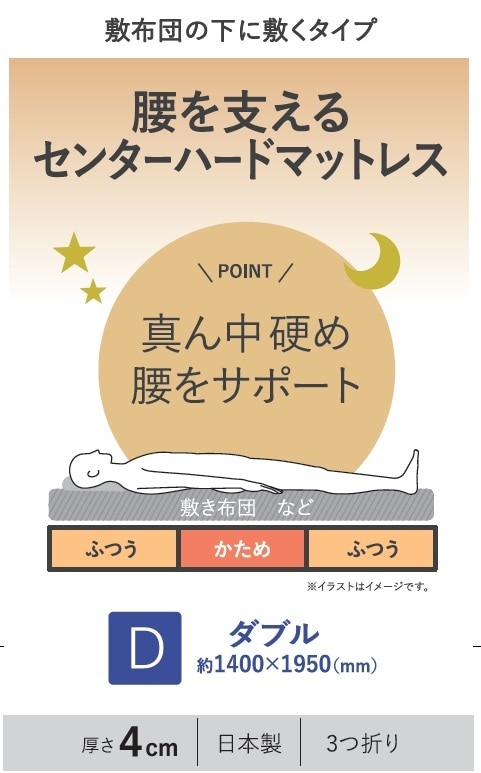 腰を支えるセンターハードマットレス