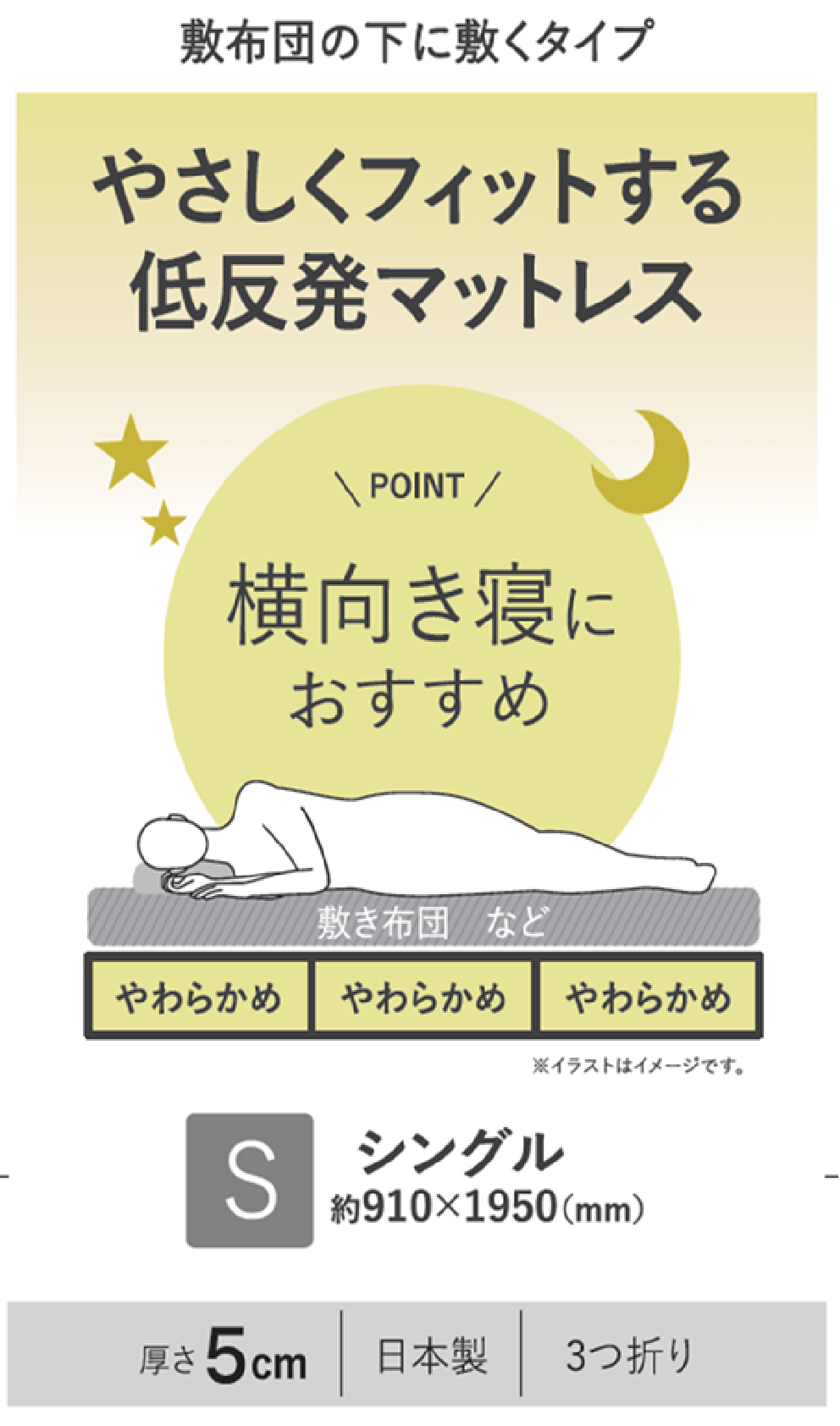 やさしくフィットする低反発マットレス