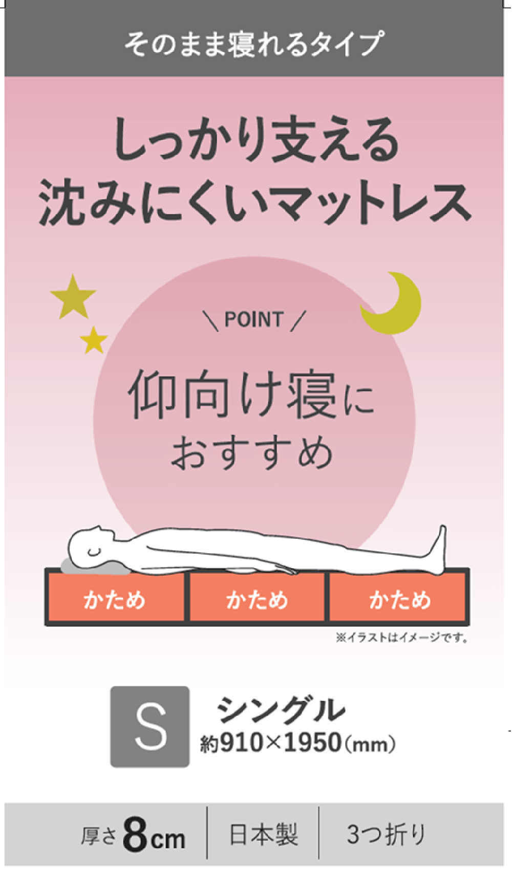 しっかり支える沈みにくいマットレス