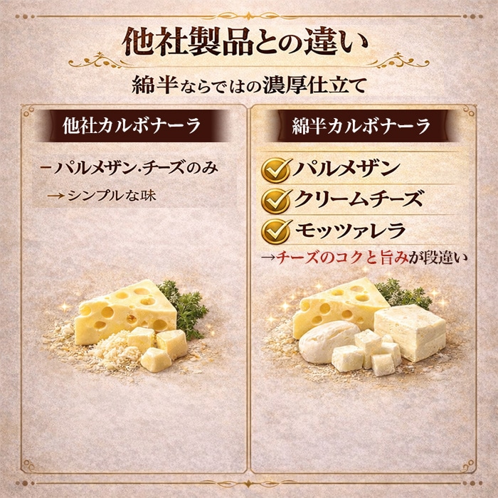 社長に内緒でたっぷりチーズで濃くしたカルボナーラ [1個]