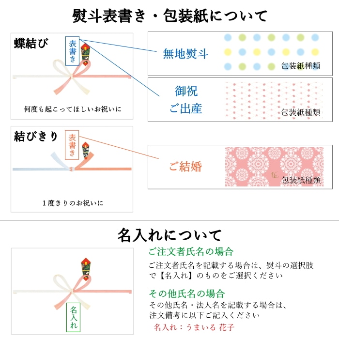 美味心 フリーズドライ 味噌汁 ギフト [直送商品](4219-059)