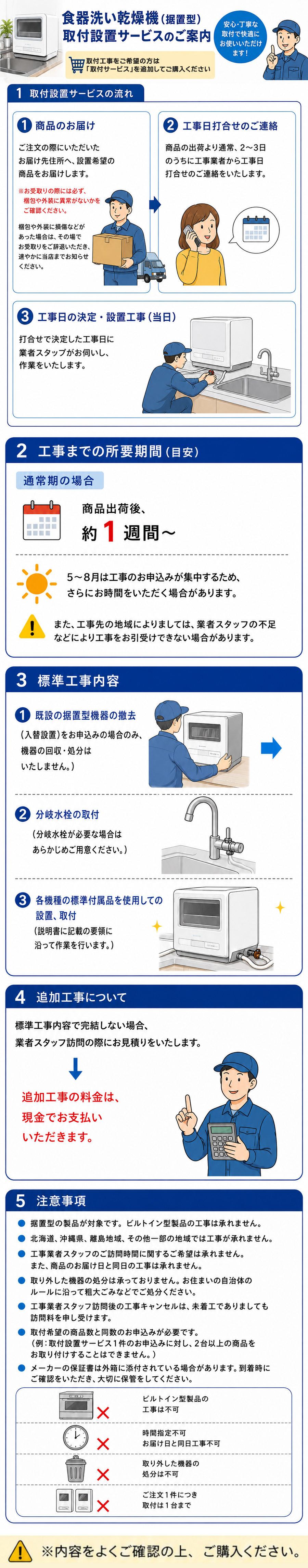 食器洗い乾燥機取付設置サービス