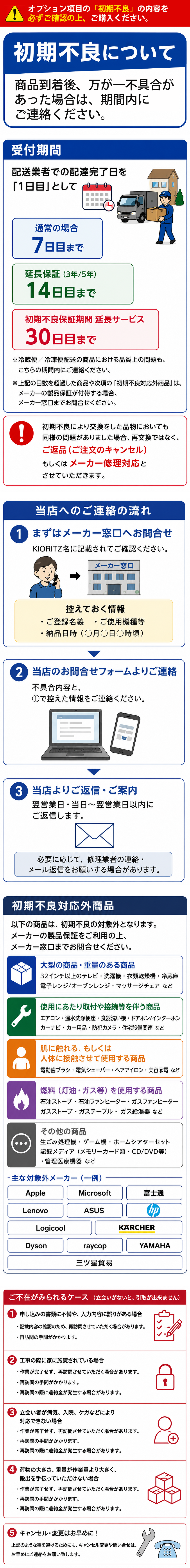 初期不良について